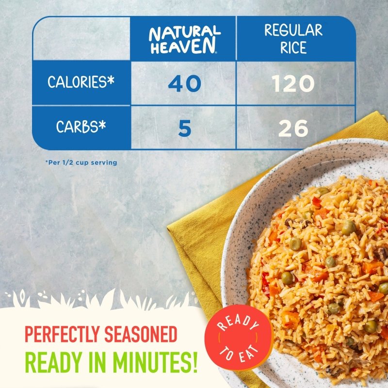 Asian Rice