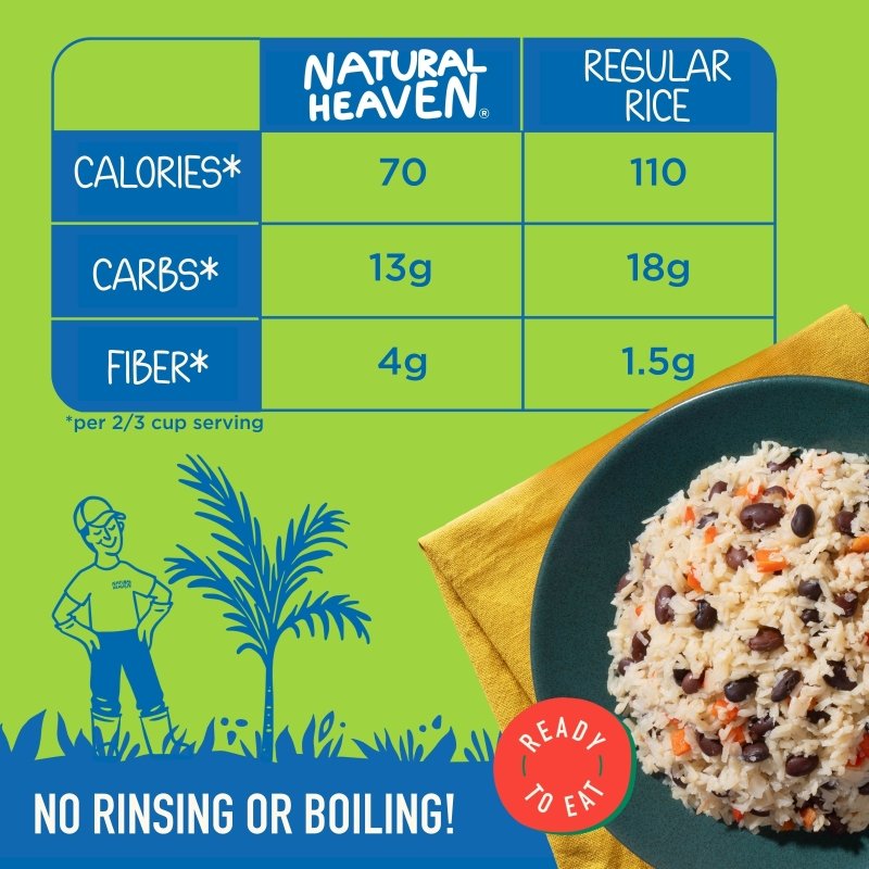 Cuban Style Congri Rice